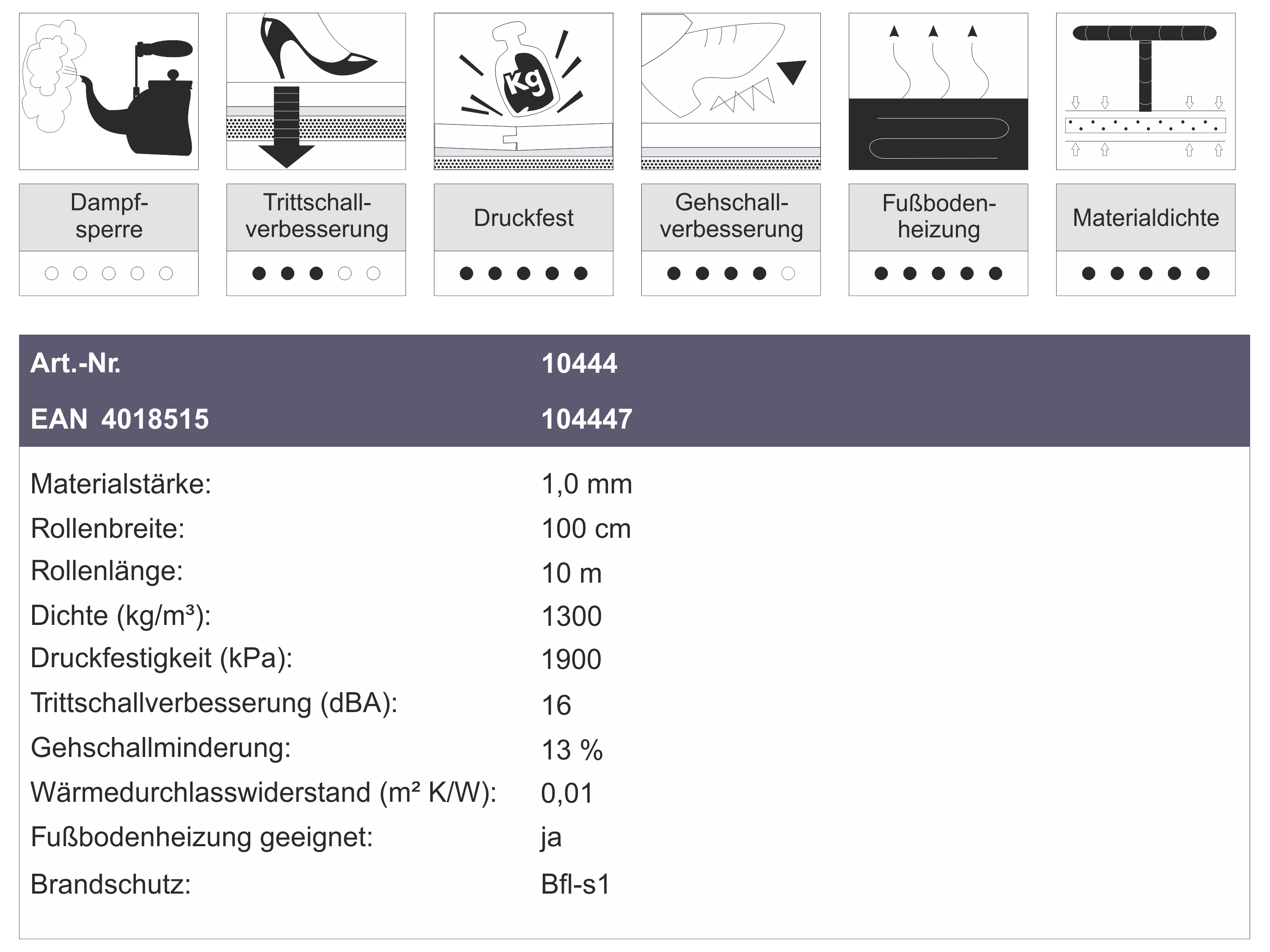 VinoSound-Rigid-Alu-Technische-Daten.png